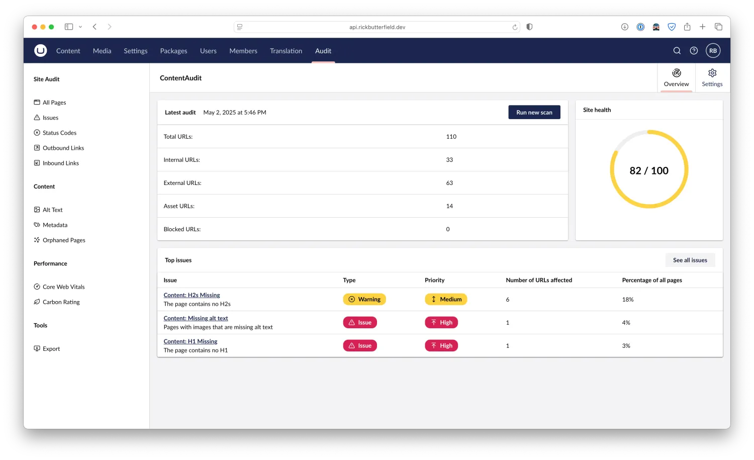 The ContentAudit dashboard, showing a list of the number of pages crawl, a site score health dial and a list of top issues.